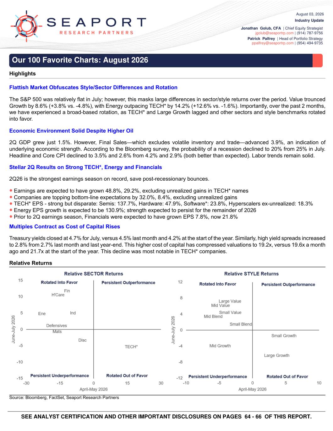 Cover page of Our 100 Favorite Charts, August 2026