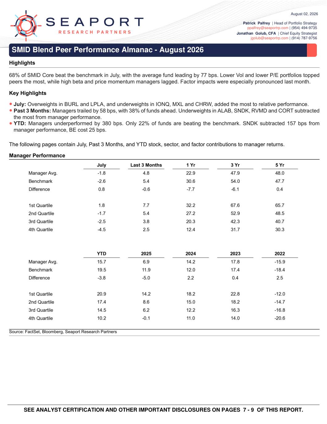 Cover page of Peer Performance Almanac